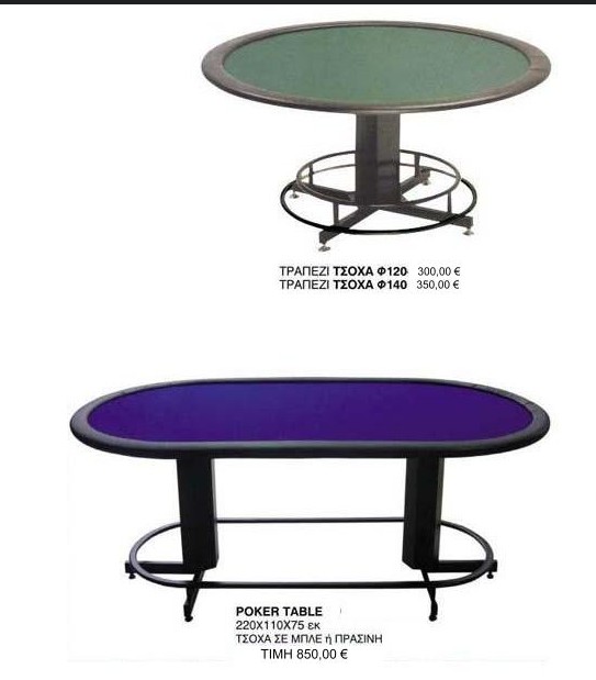 ΤΡΑΠΕΖΙΑ ΤΣΟΧΑΣ ΕΠΑΓΓΕΛΜΑΤΙΚΑ